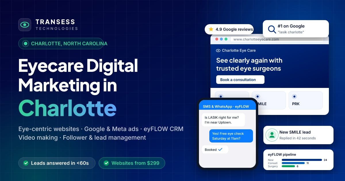 Eyecare digital marketing in Charlotte: eye-centric website, patient chat, Google ranking and eyFLOW CRM pipeline