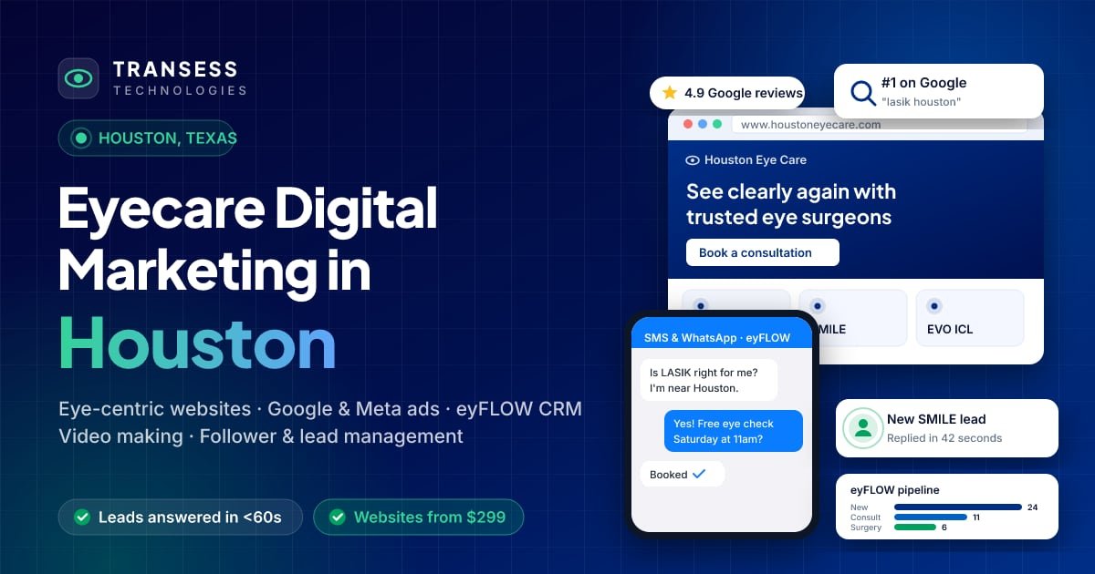 Eyecare digital marketing in Houston: eye-centric website, patient chat, Google ranking and eyFLOW CRM pipeline