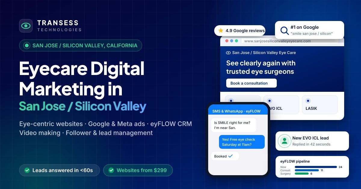 Eyecare digital marketing in San Jose / Silicon Valley: eye-centric website, patient chat, Google ranking and eyFLOW CRM pipeline